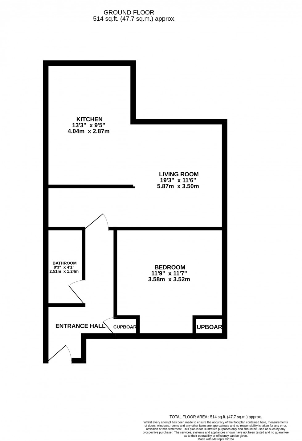 Floorplan for Finzi Close, Sholing